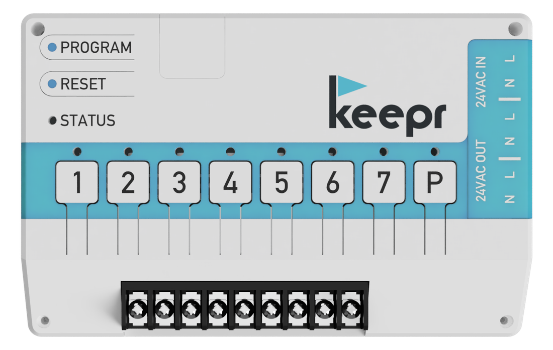 keepr render